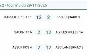 5ème journée Championnat D4